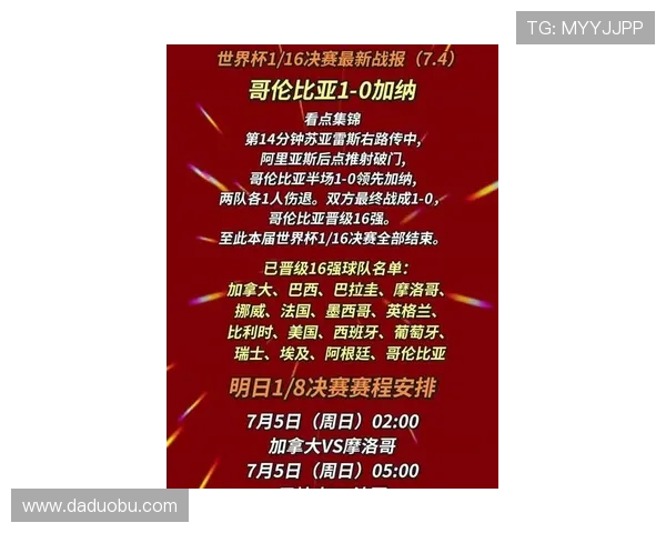 2026世界杯哥伦比亚1-0加纳:三十二强赛比分与制胜进球回顾 2026世界杯哥伦比亚1-0加纳:三十二强赛比分与制胜进球回顾